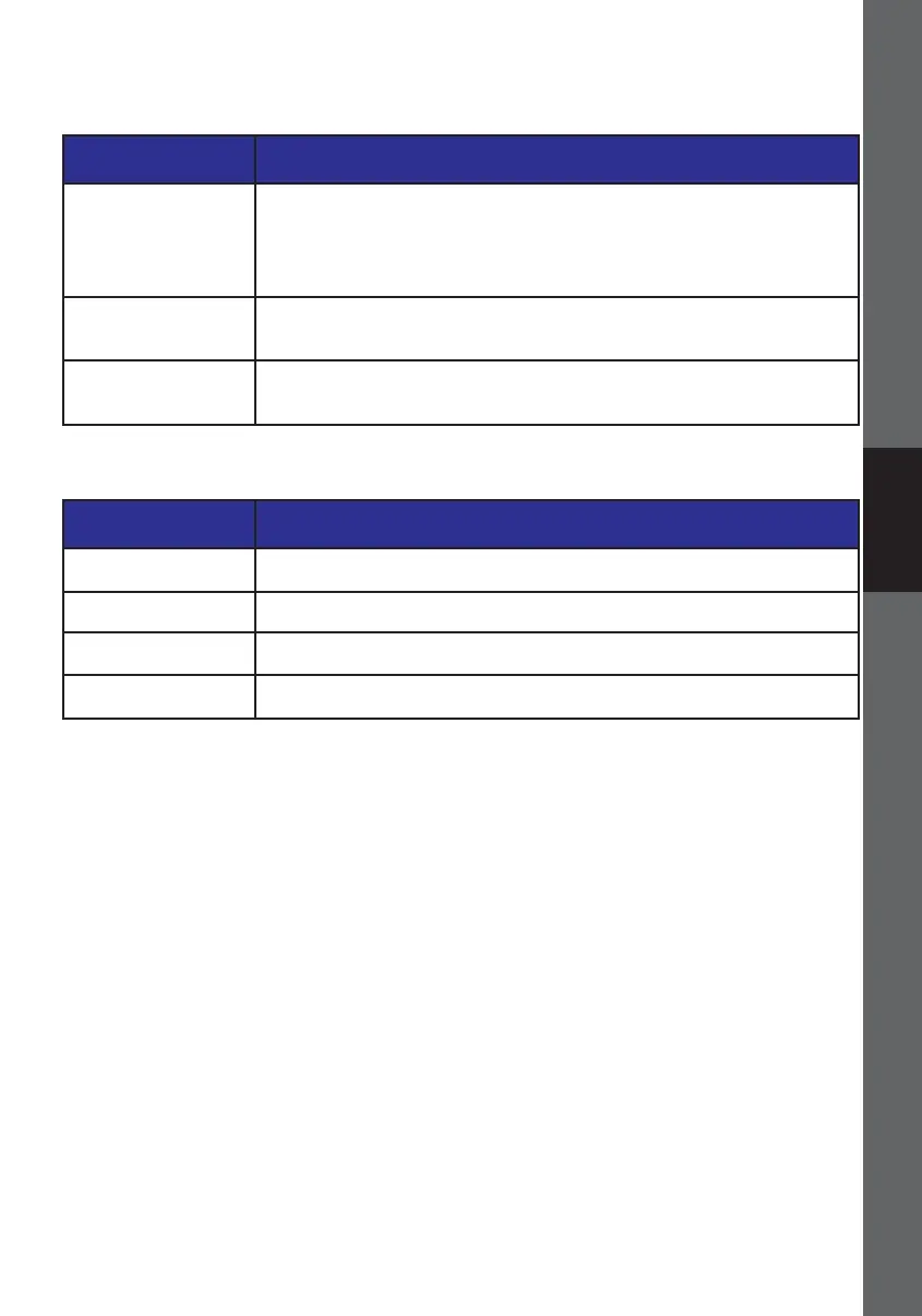 Page #129 background image