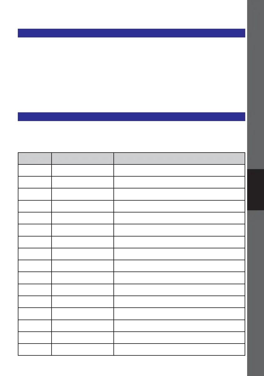 Page #155 background image