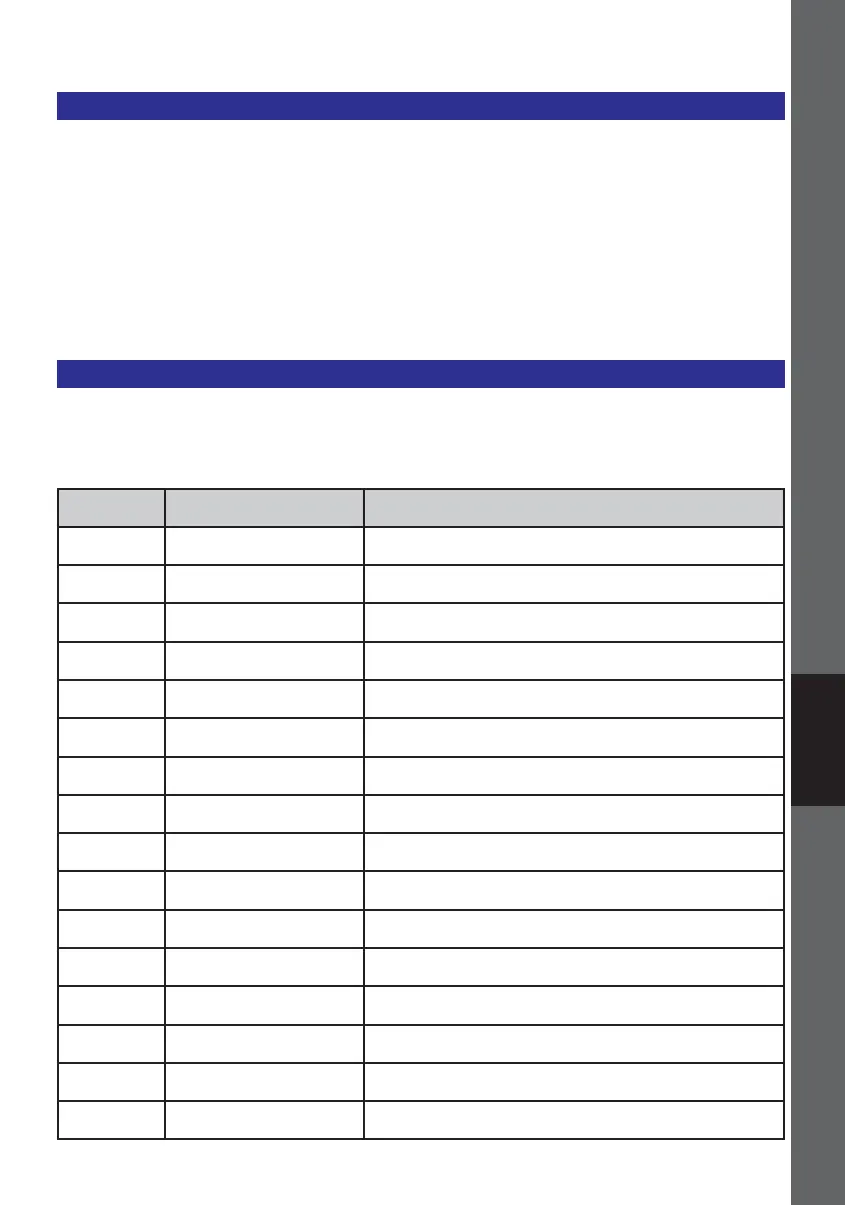 Page #191 background image