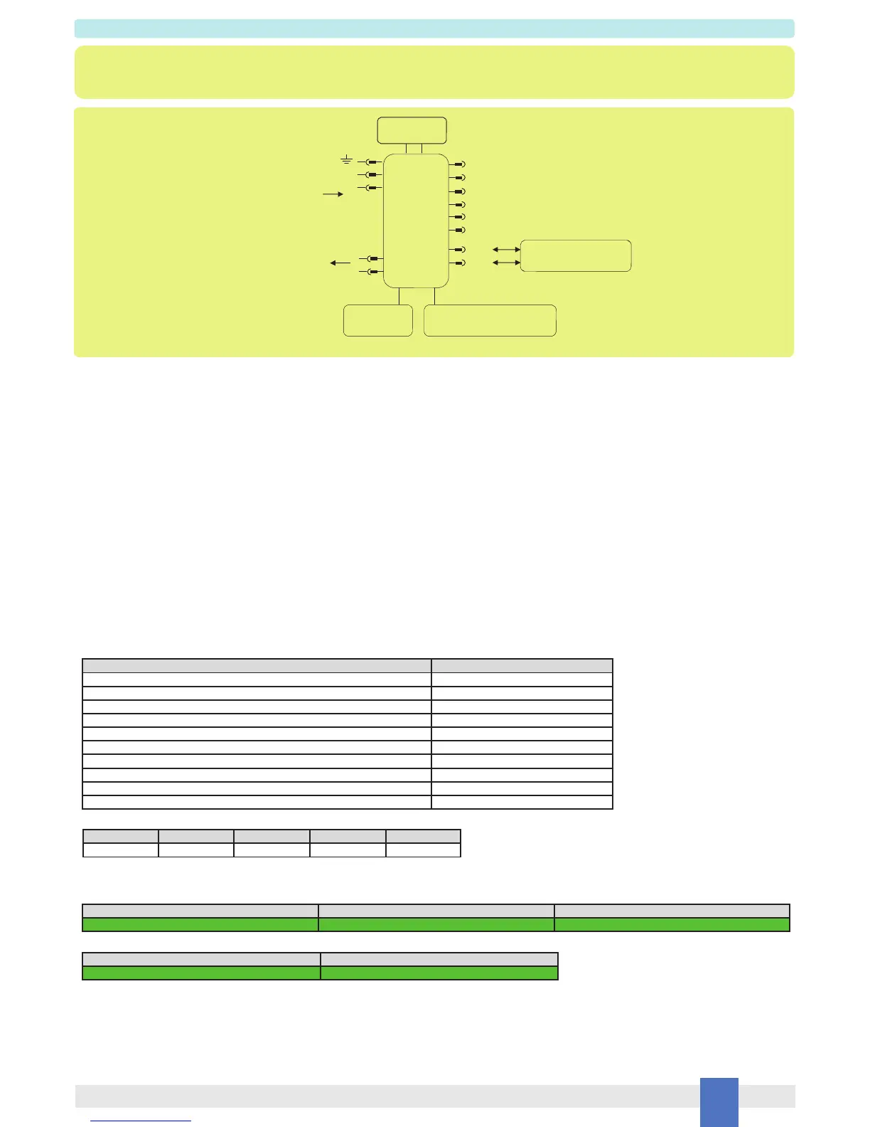 Page #9 background image