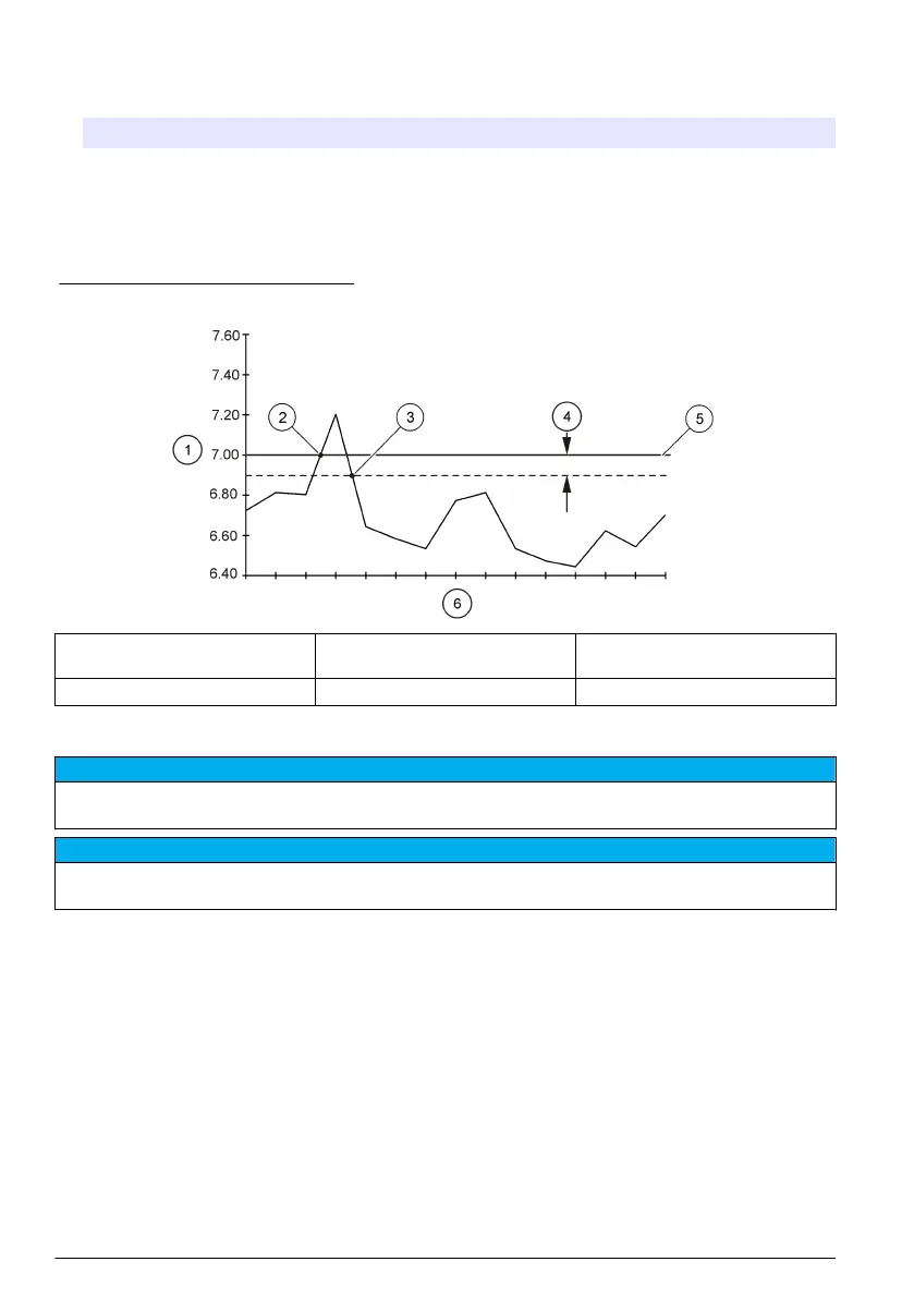 Page #334 background image