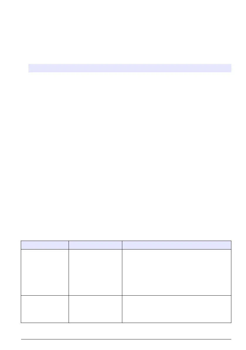 Page #417 background image
