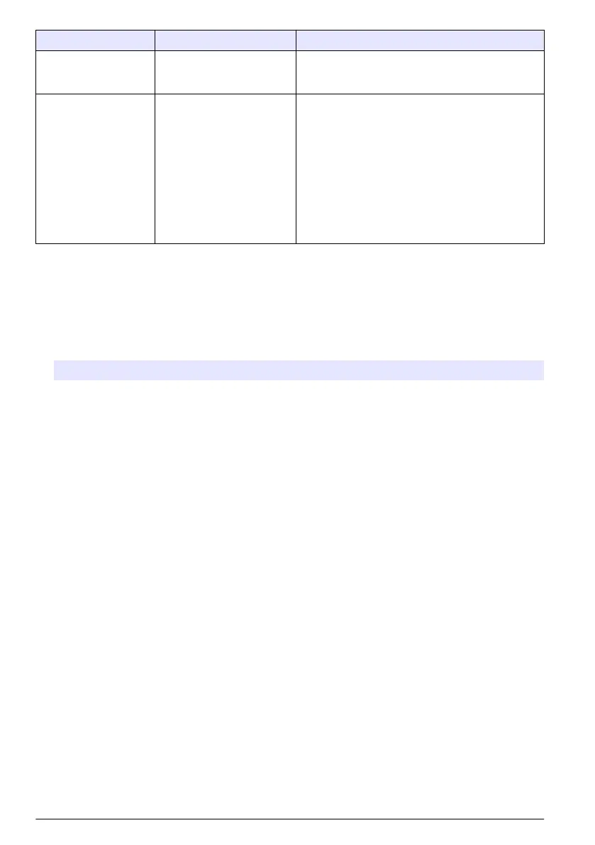 Page #98 background image