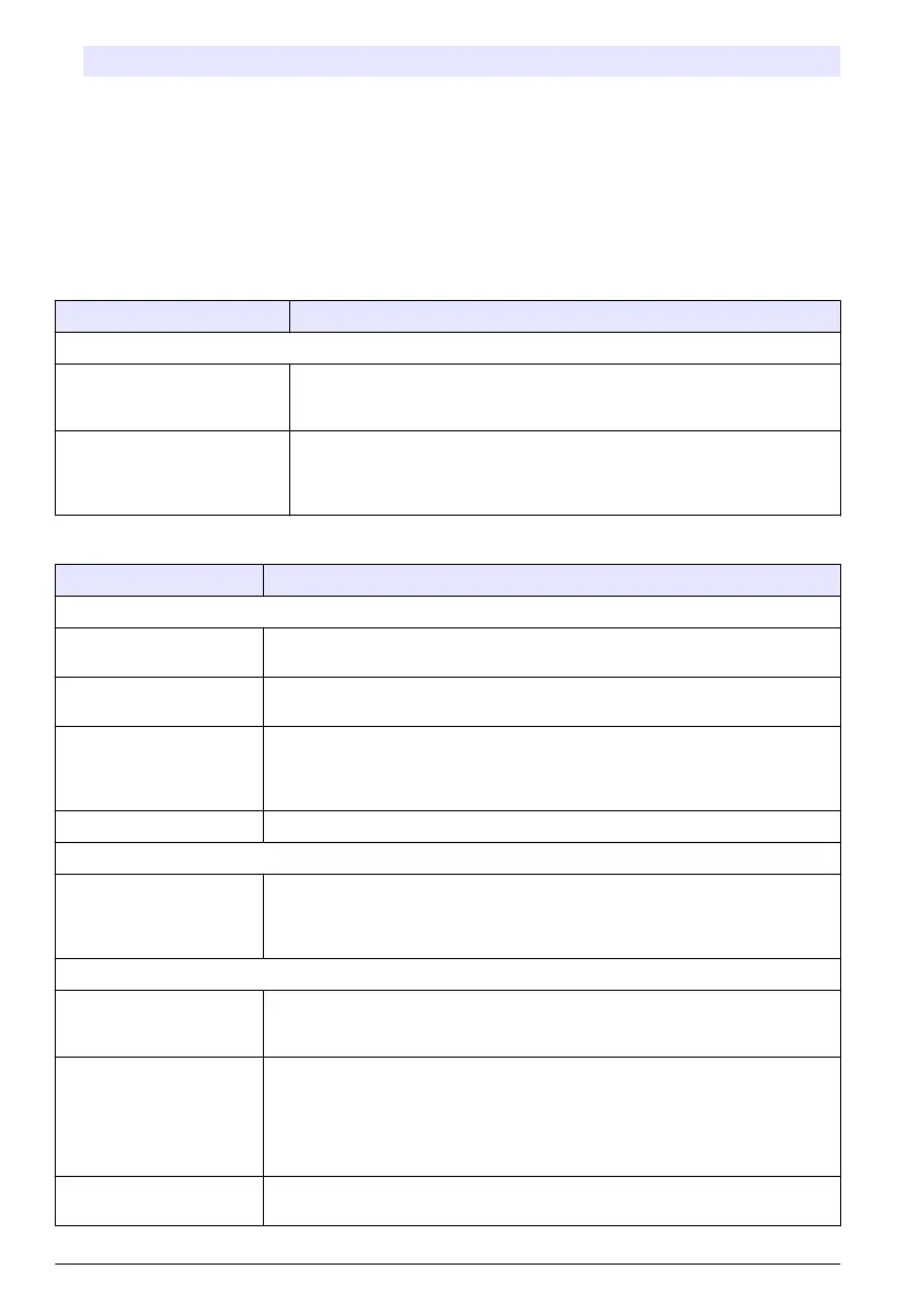 Page #104 background image