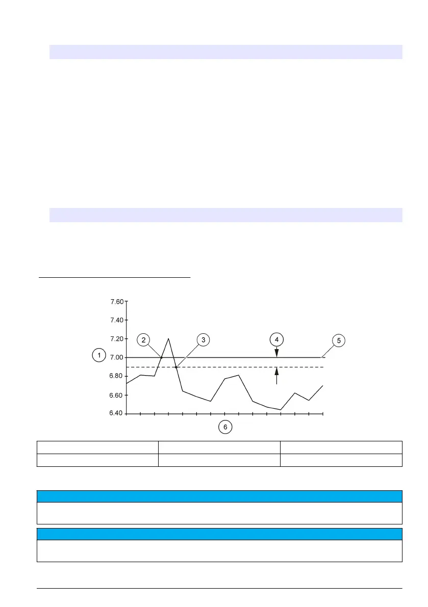 Page #209 background image
