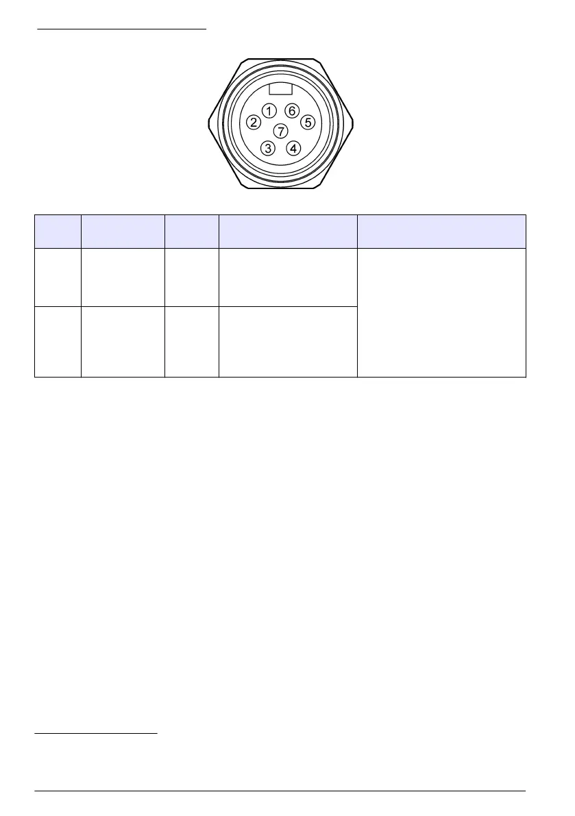 Page #42 background image
