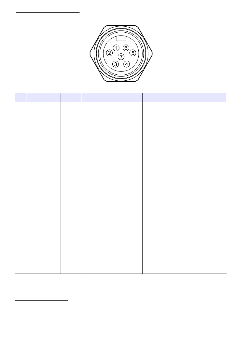 Page #68 background image