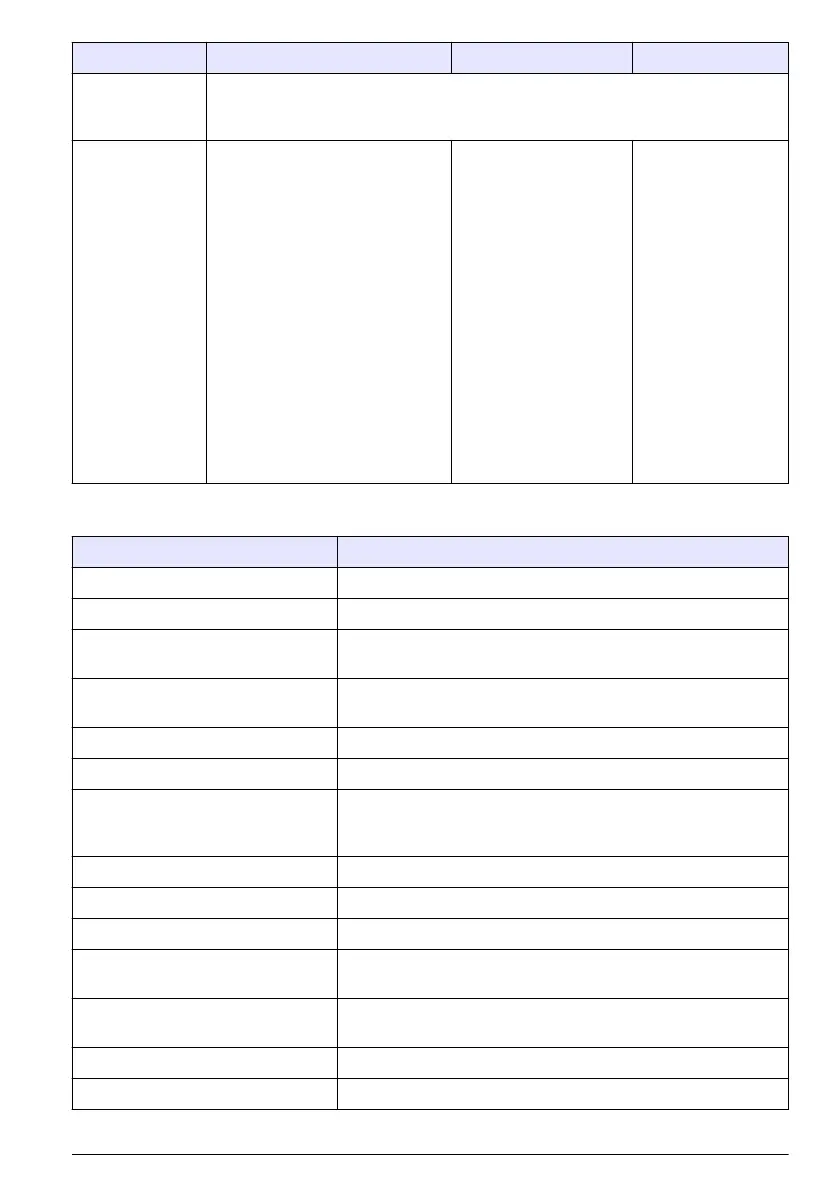 Page #79 background image