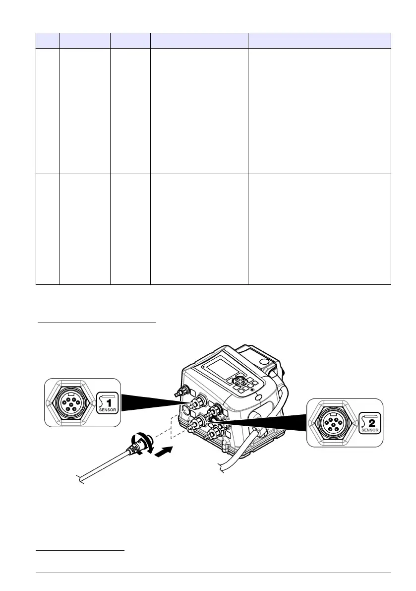 Page #95 background image