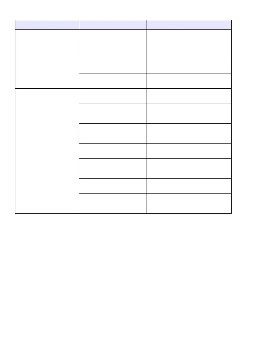 Page #102 background image
