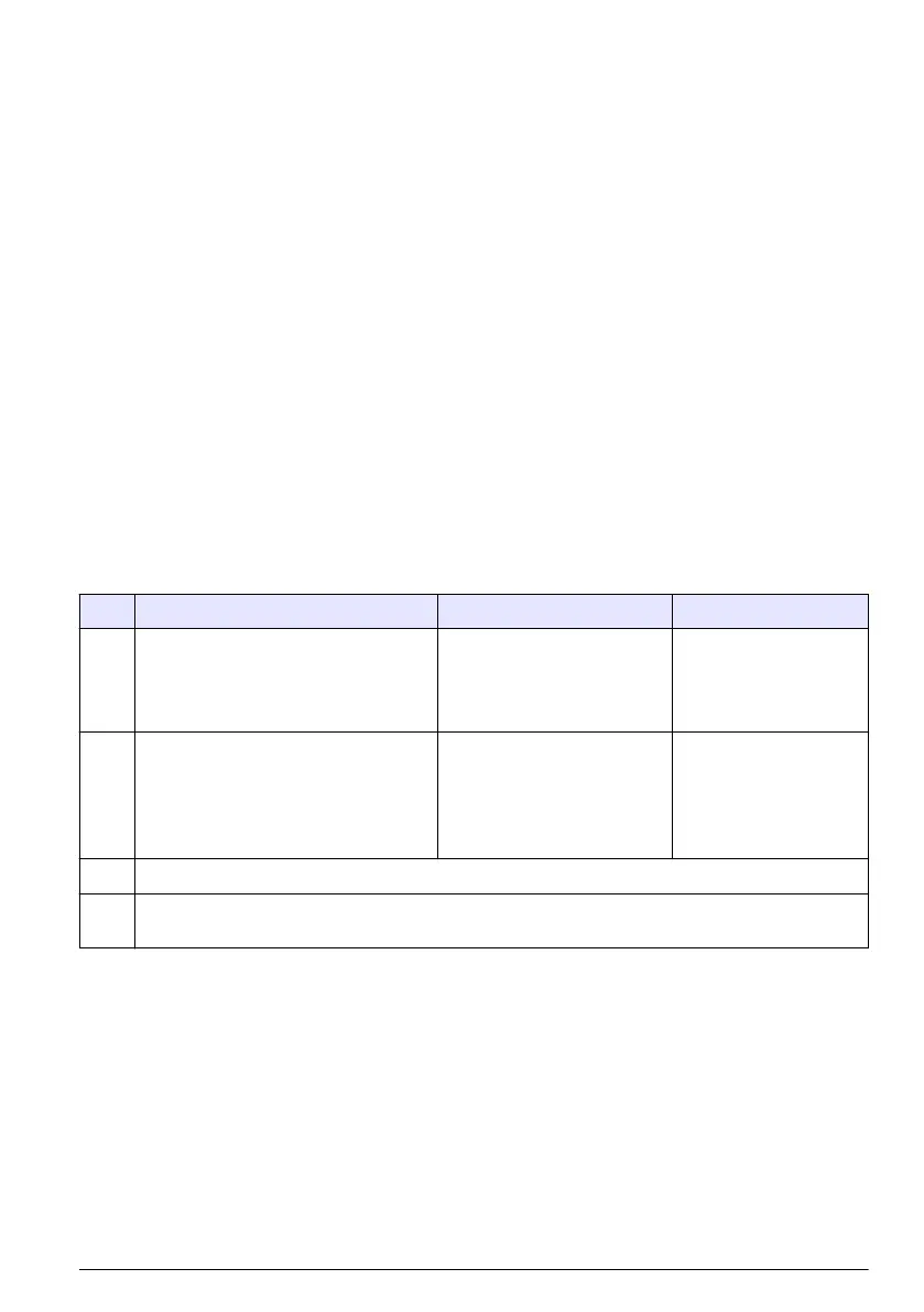 Page #103 background image
