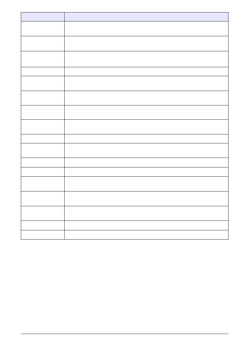 Page #105 background image