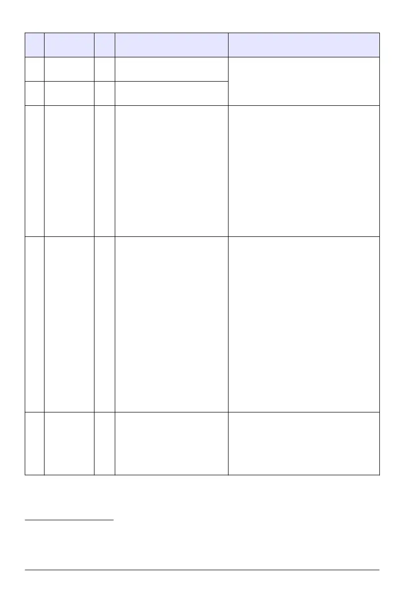 Page #116 background image