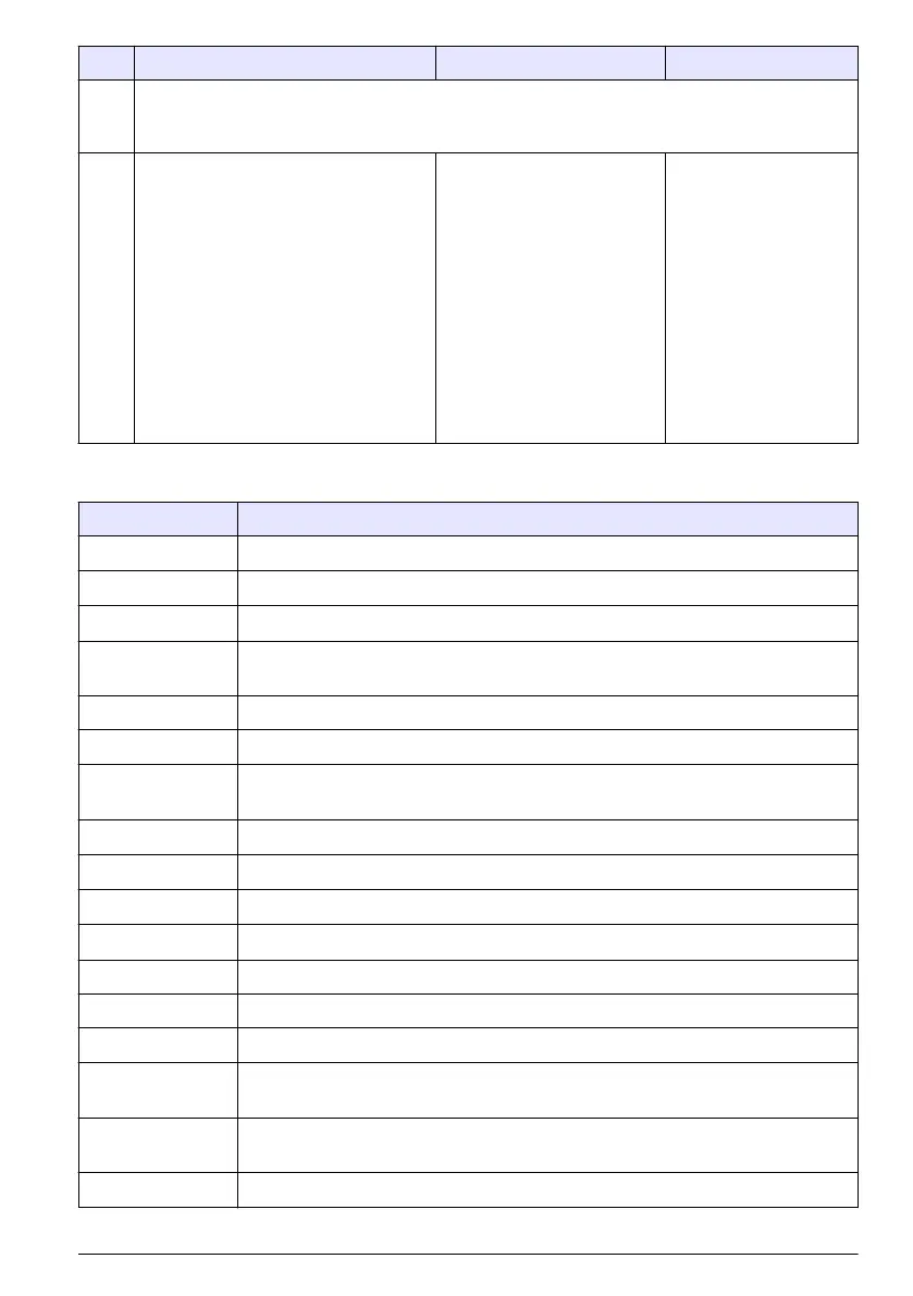 Page #125 background image