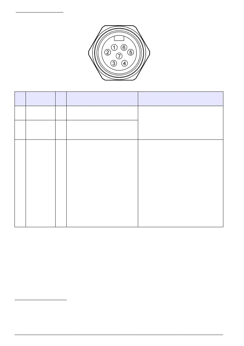 Page #138 background image