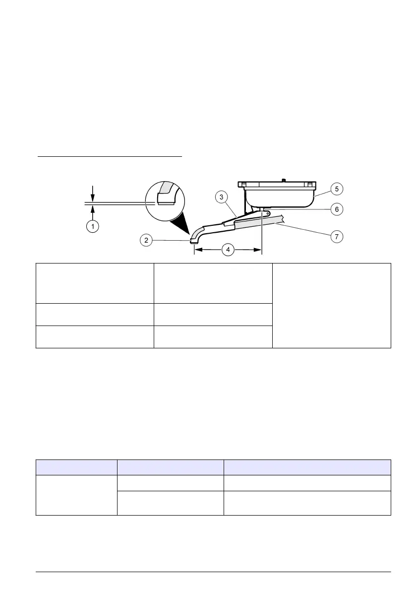 Page #145 background image