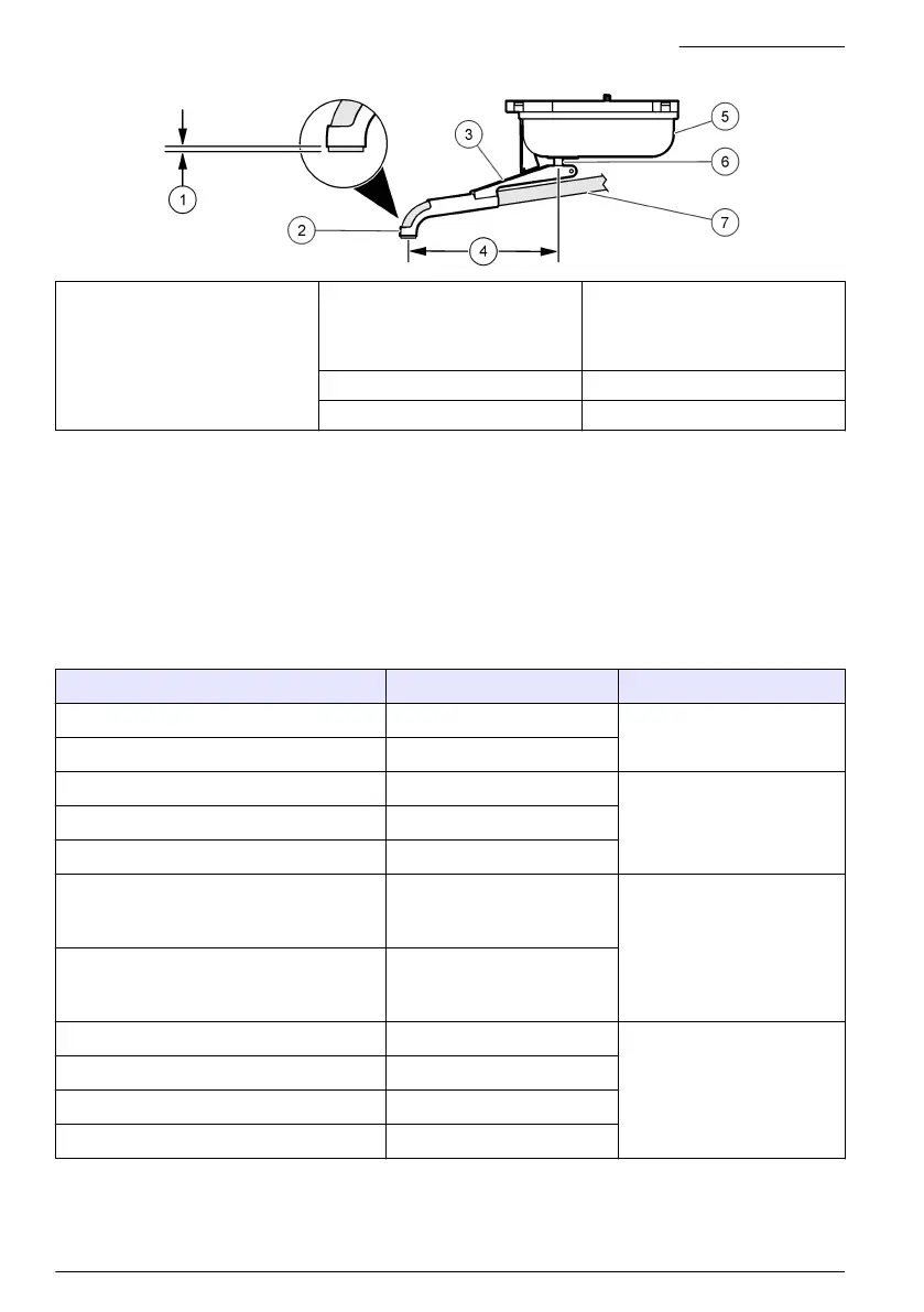 Page #168 background image