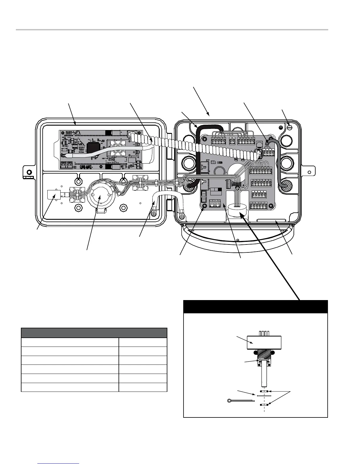Page #34 background image