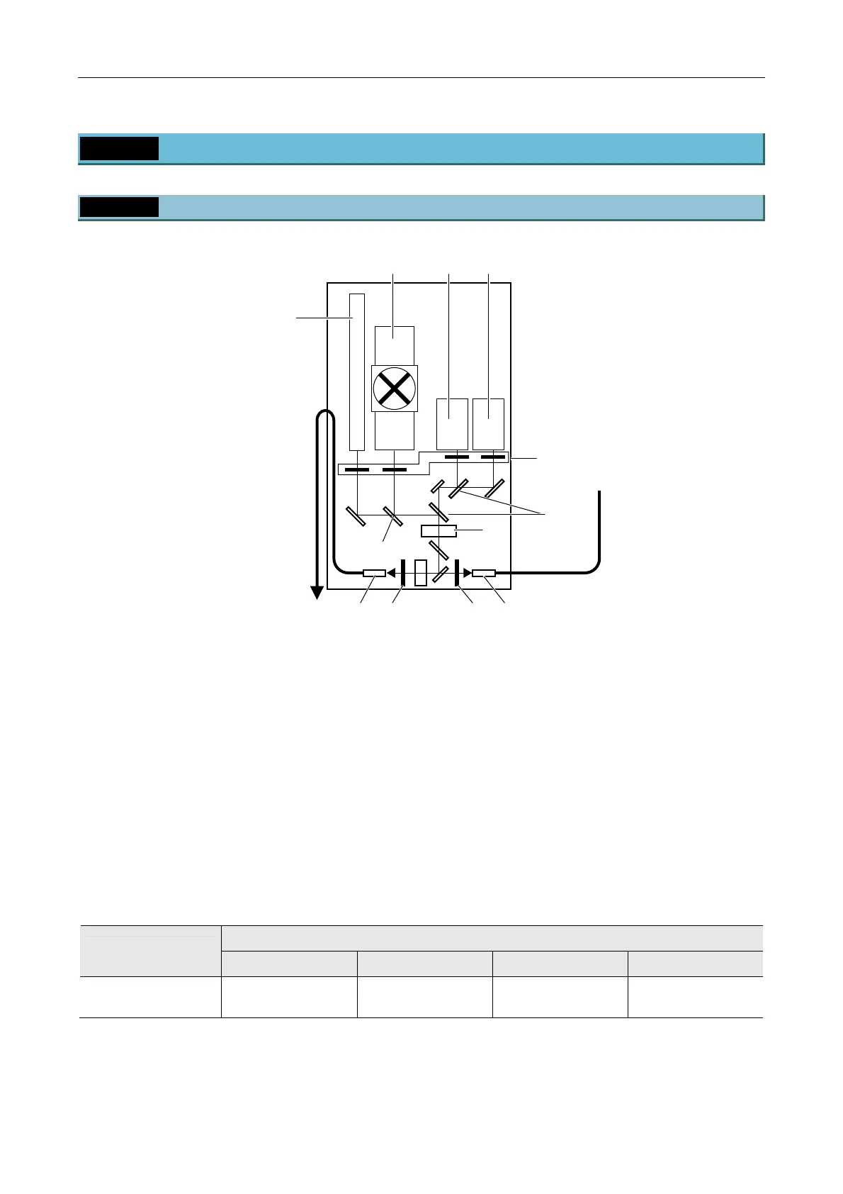 Page #263 background image