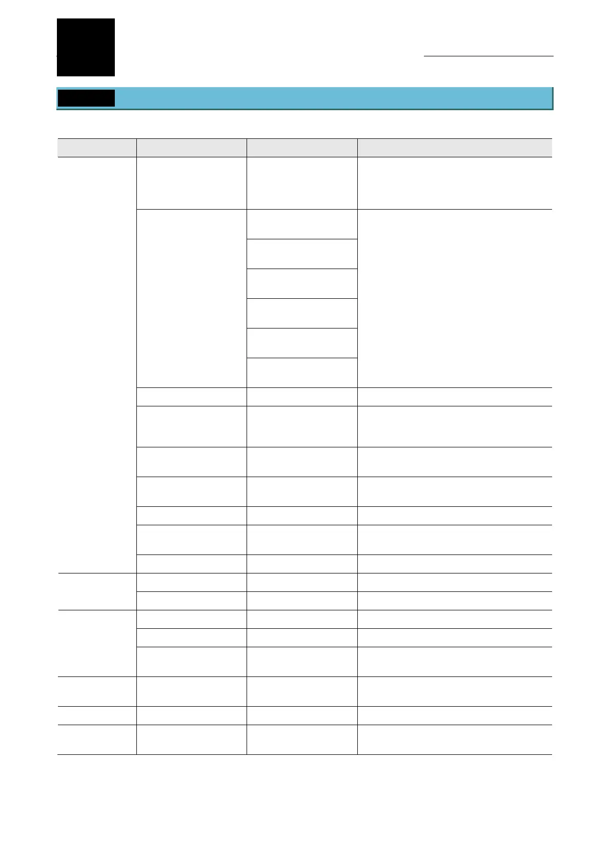 Page #286 background image
