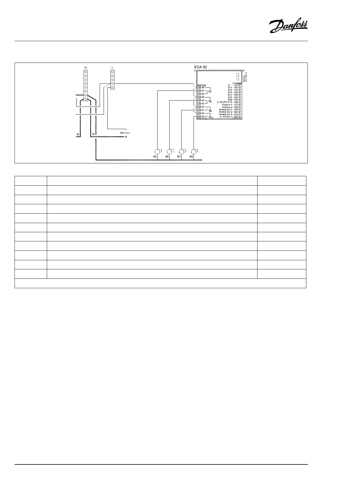 Page #54 background image