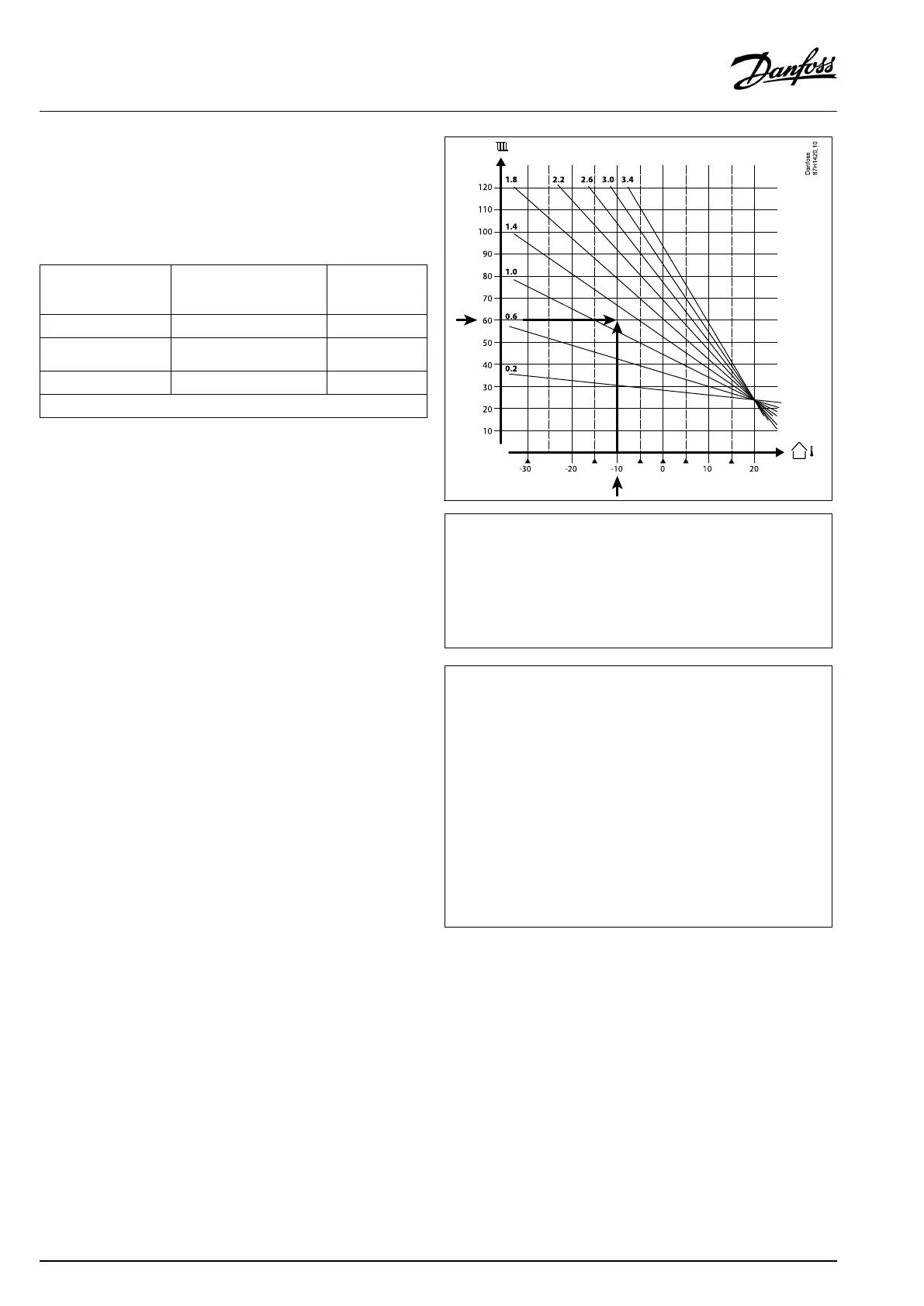 Page #188 background image