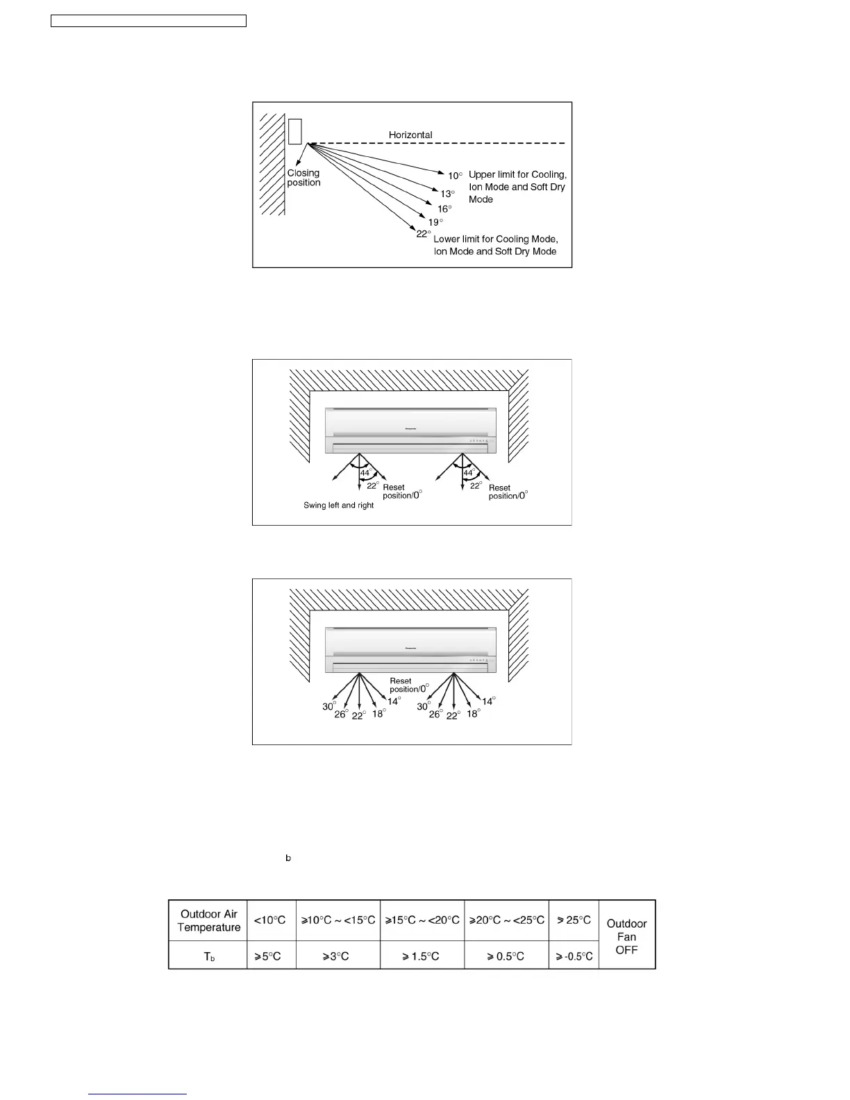 Page #22 background image