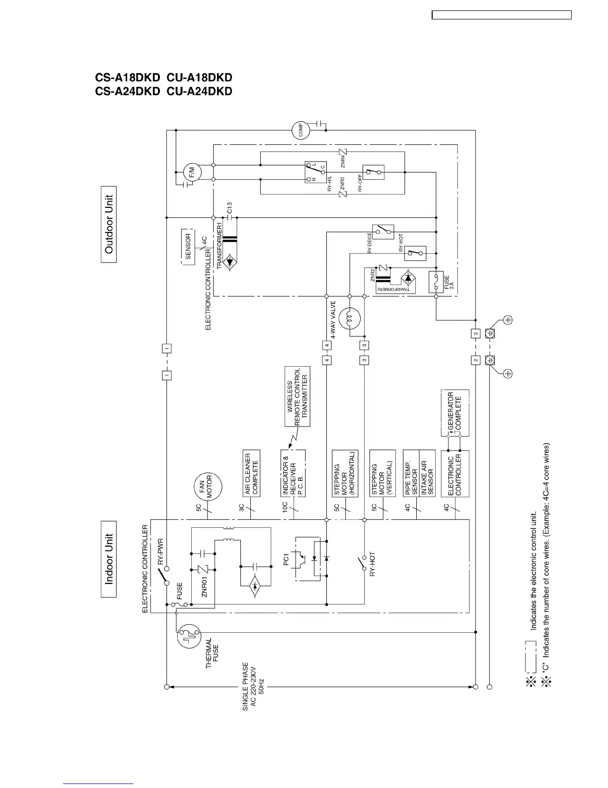 Page #13 background image
