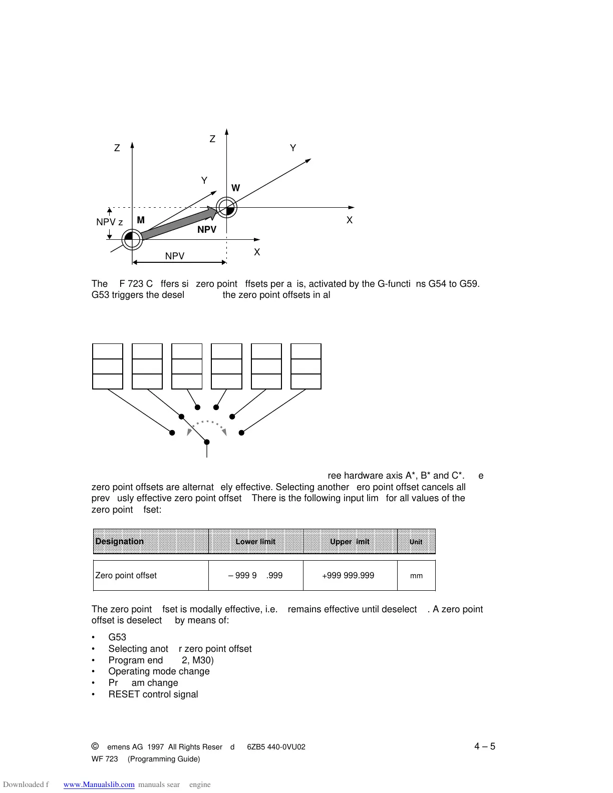 Page #32 background image