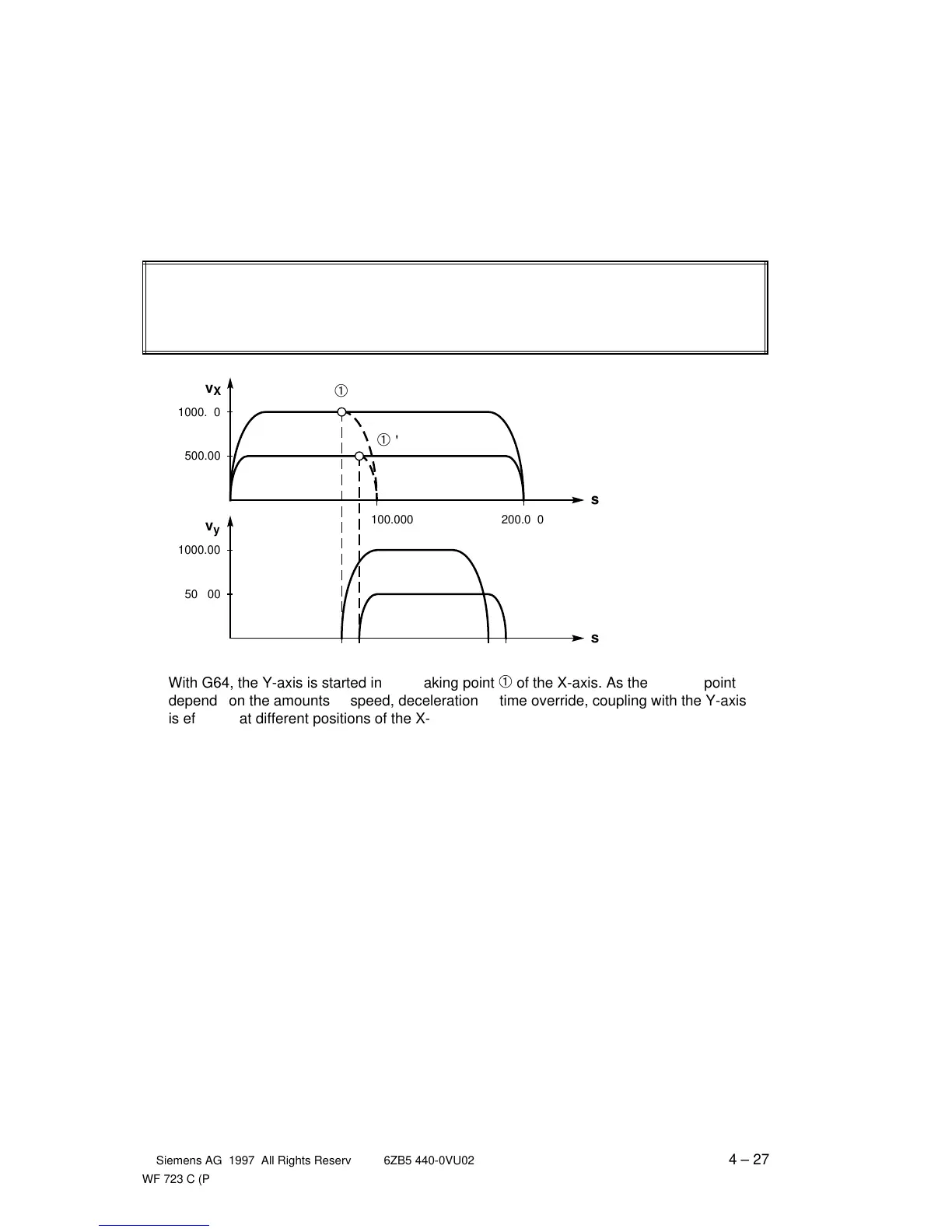 Page #54 background image