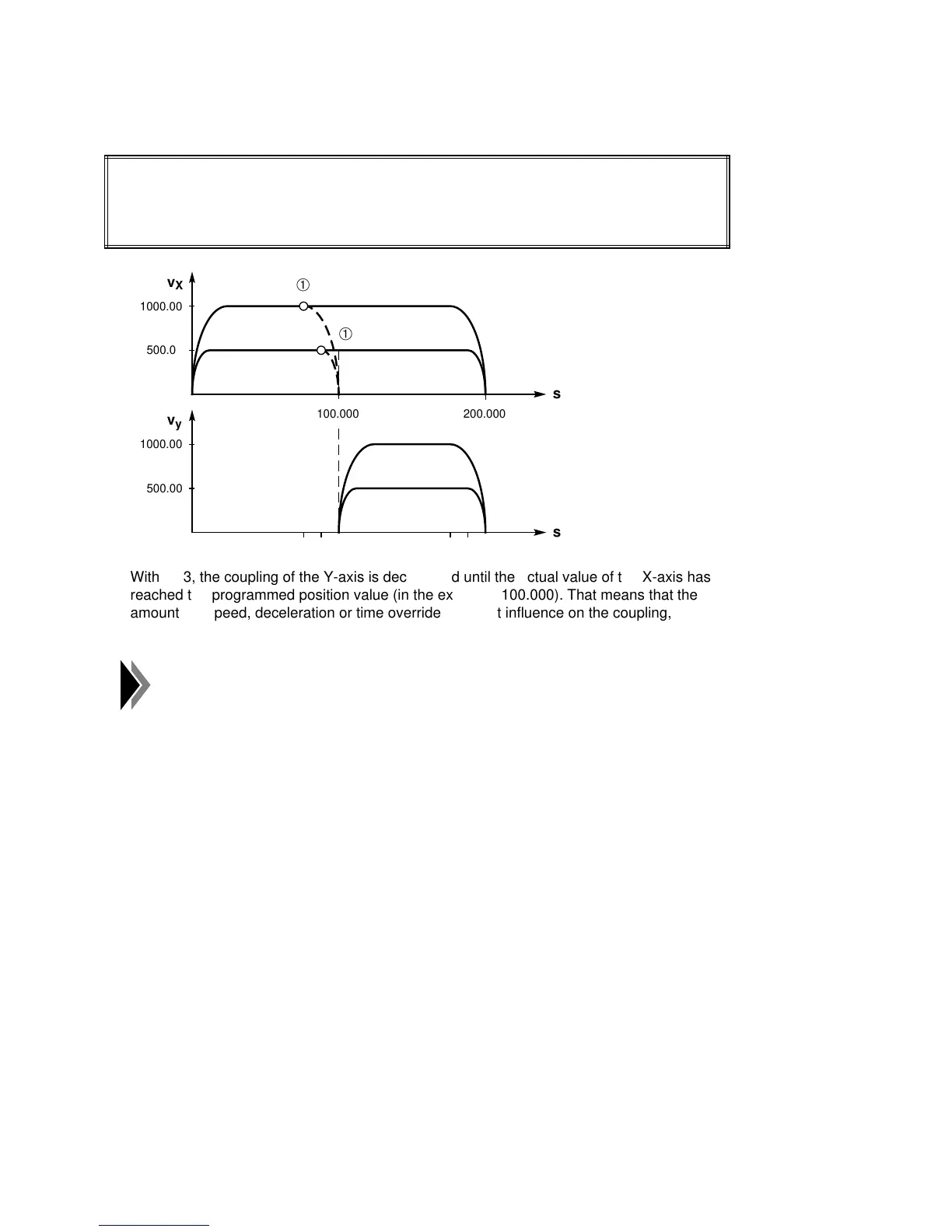 Page #55 background image