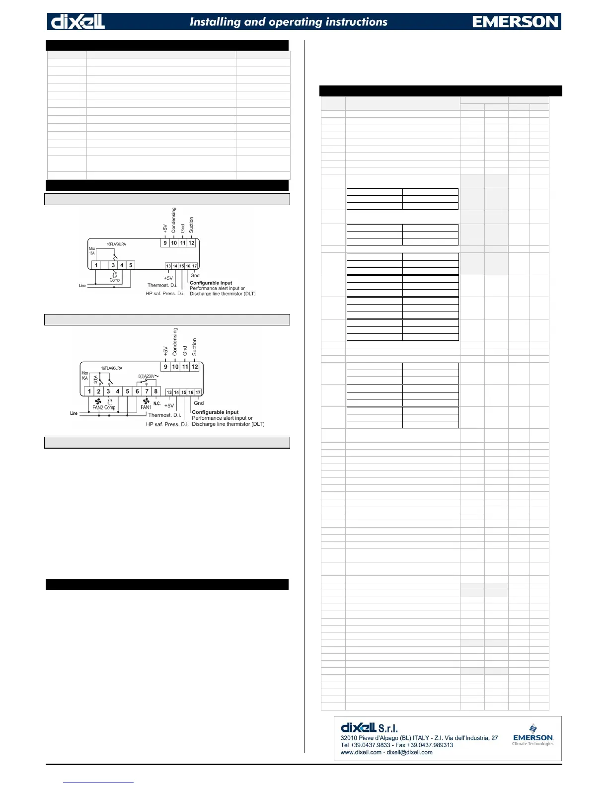 Page #4 background image