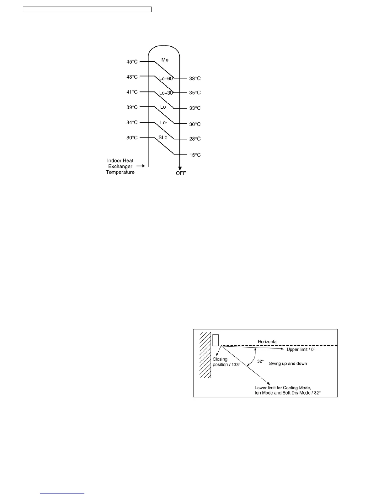 Page #32 background image