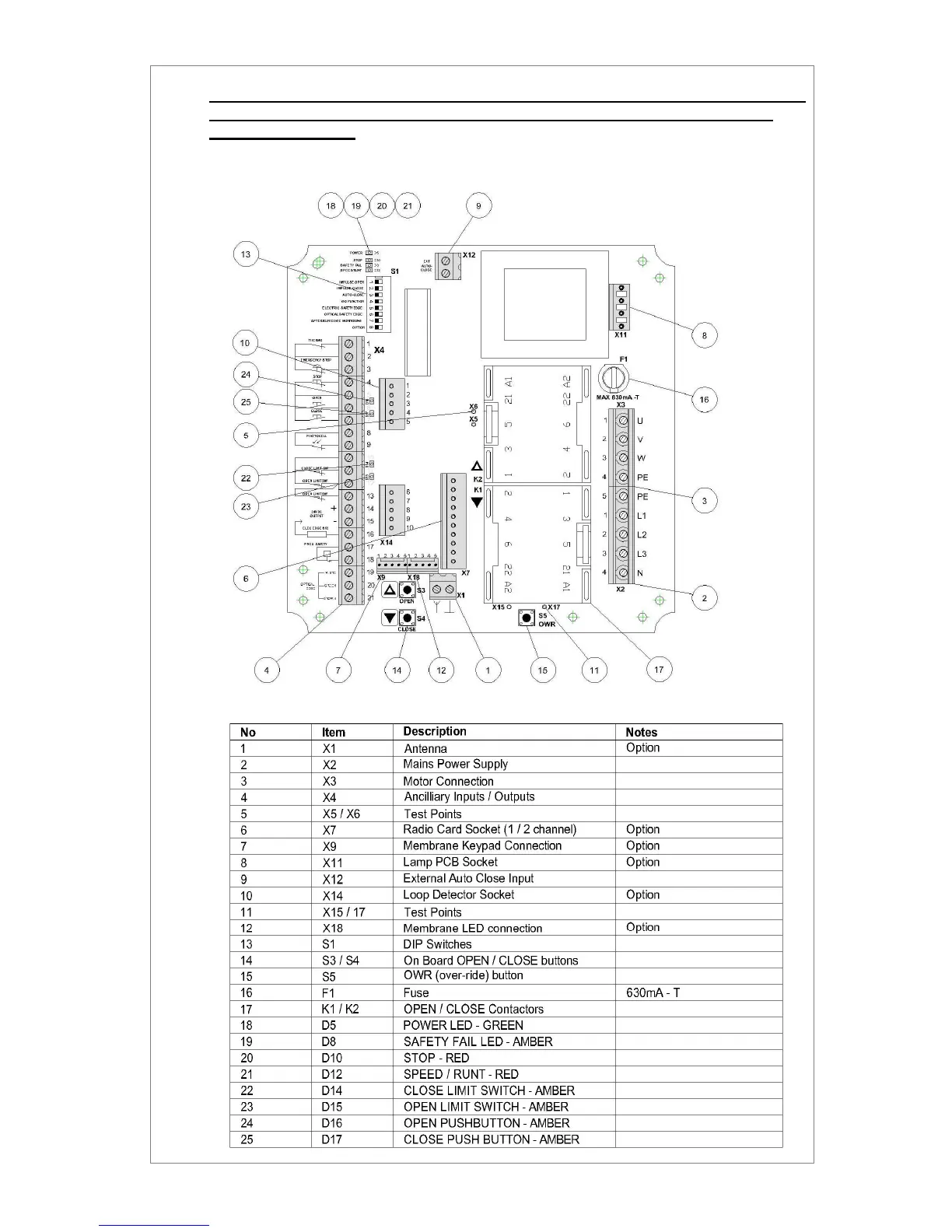 Page #2 background image