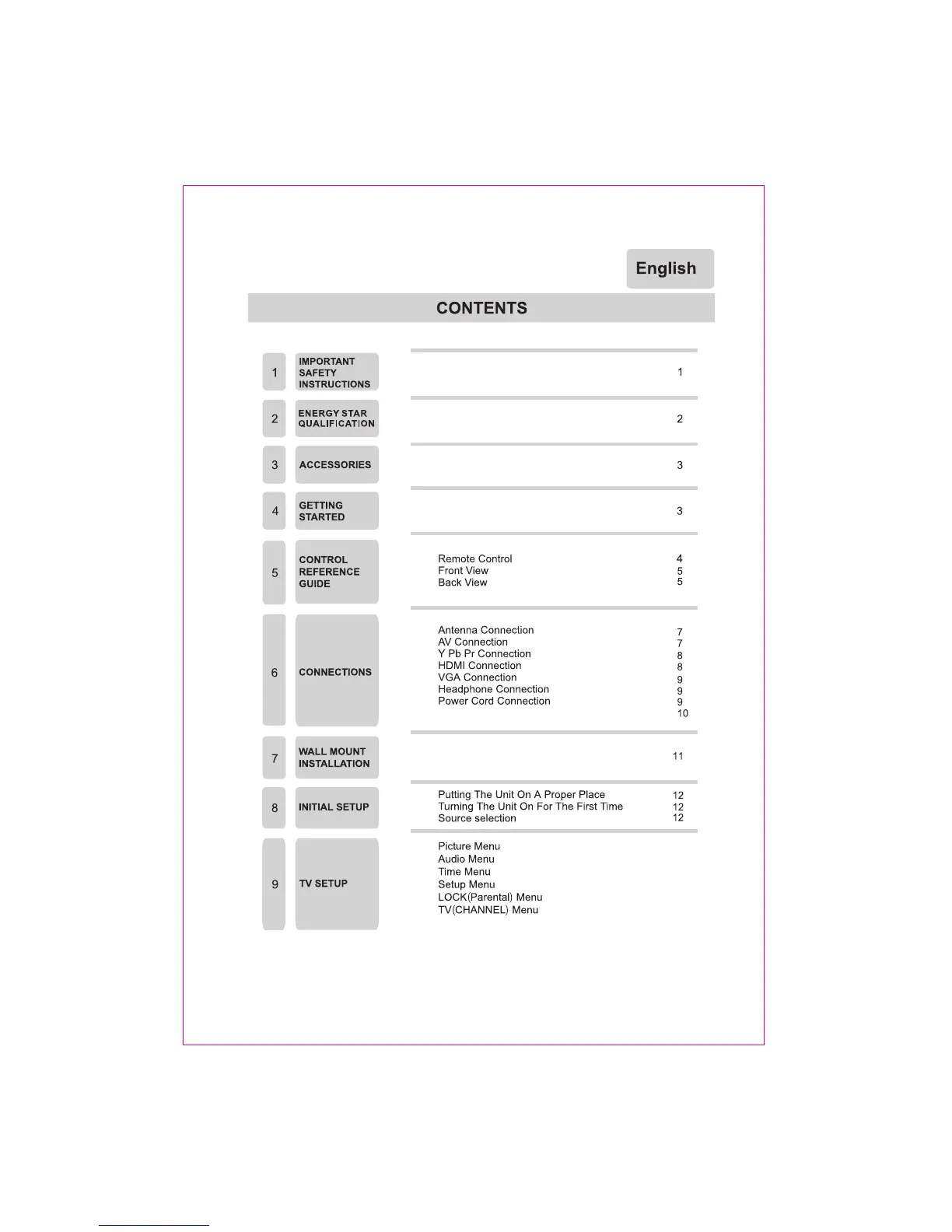 Page #2 background image