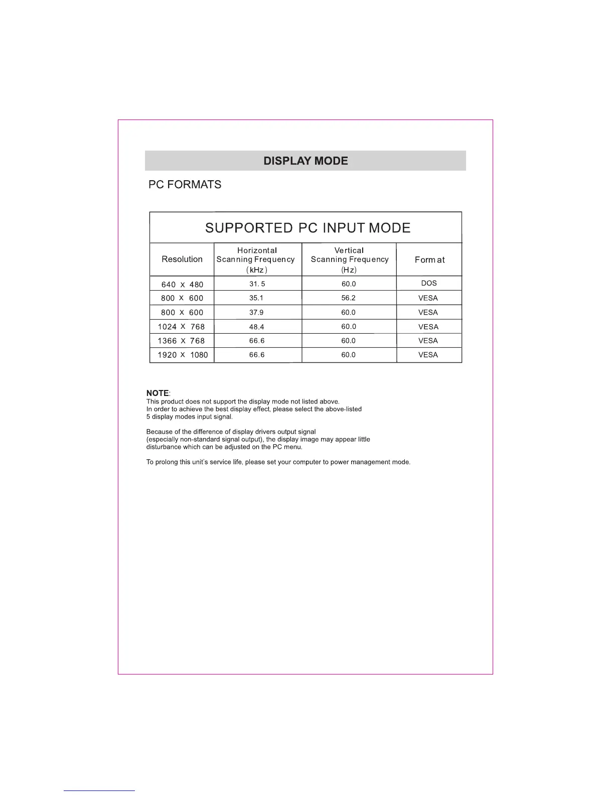 Page #32 background image