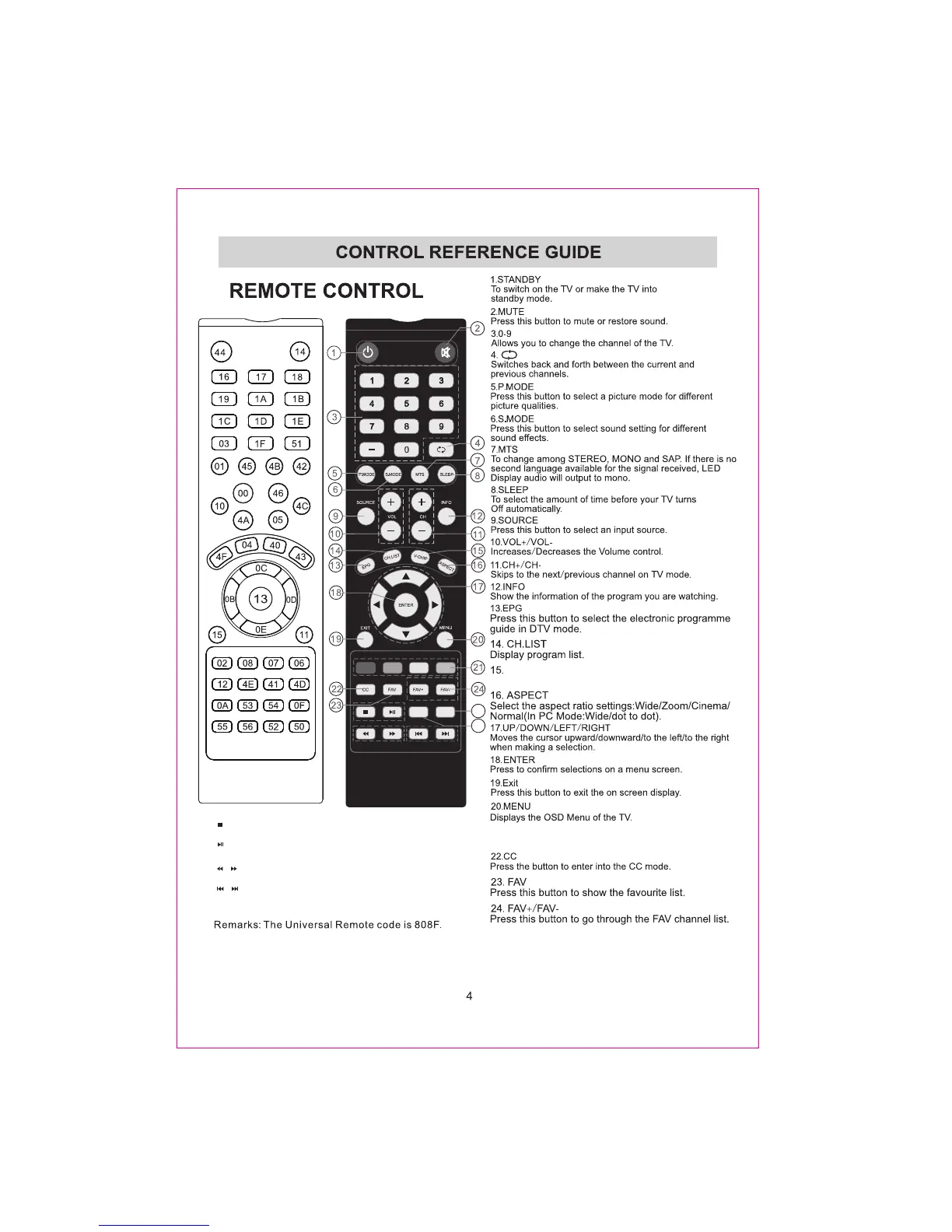 Page #7 background image