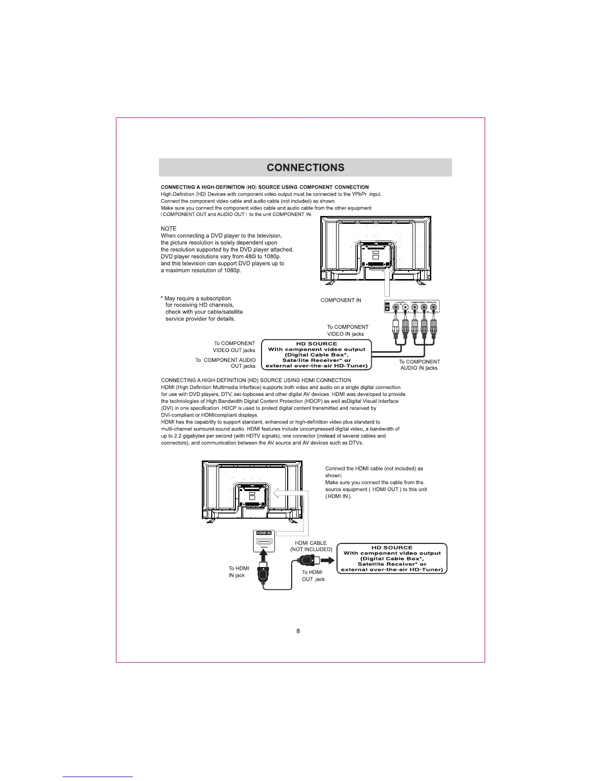 Page #11 background image