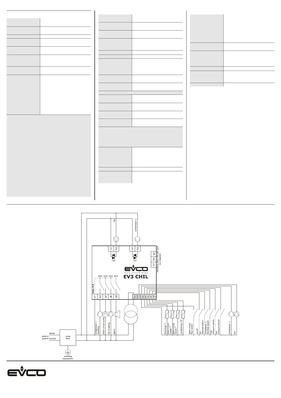 Page #2 background image
