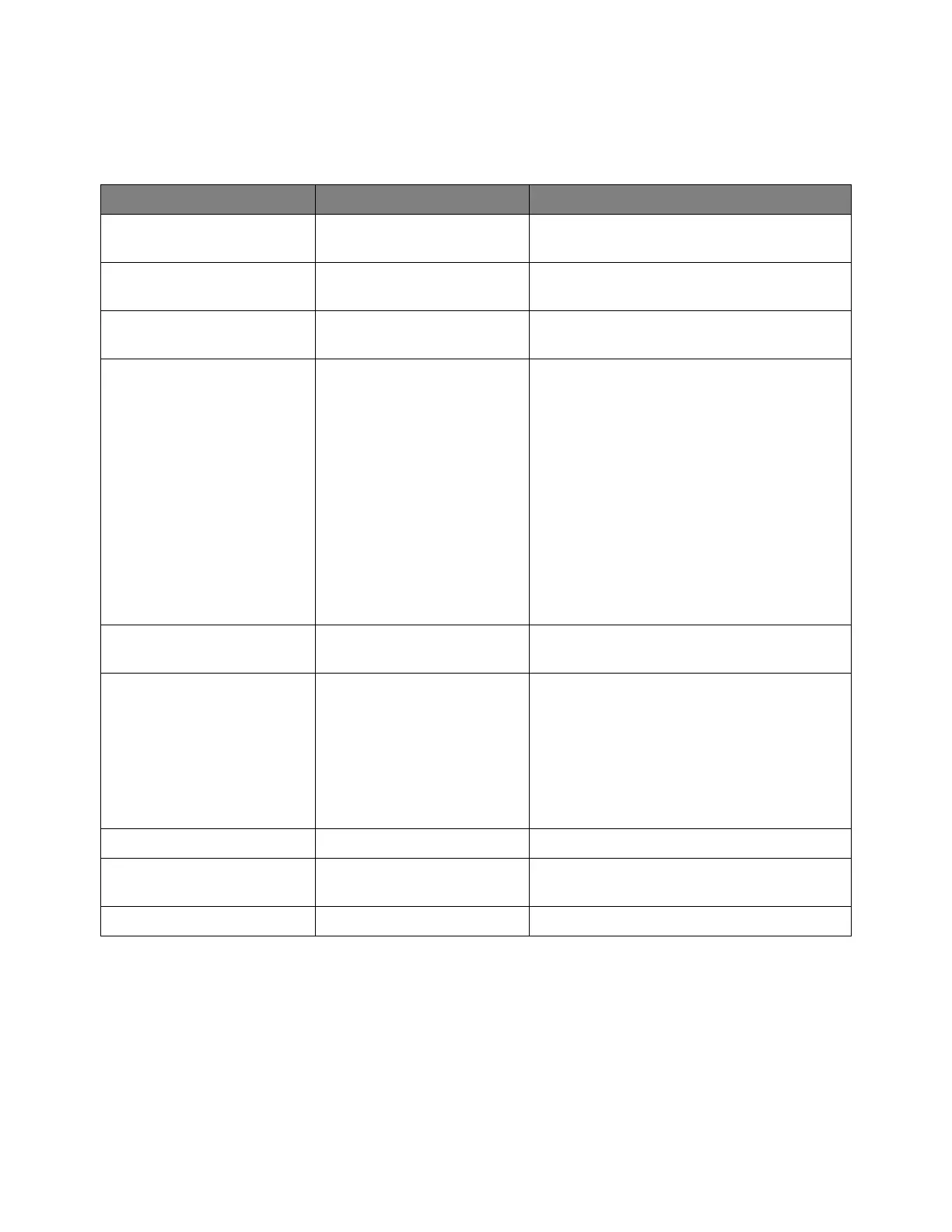 Page #257 background image