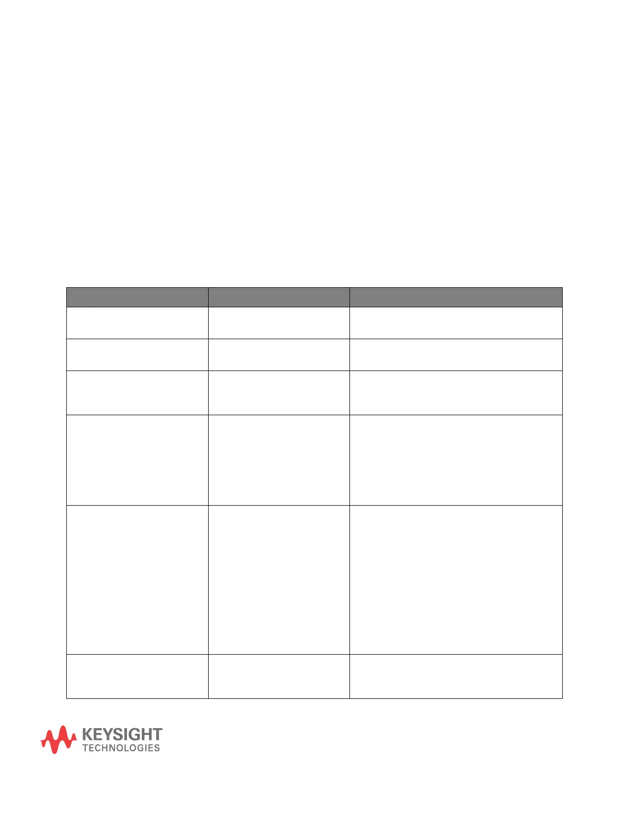 Page #527 background image
