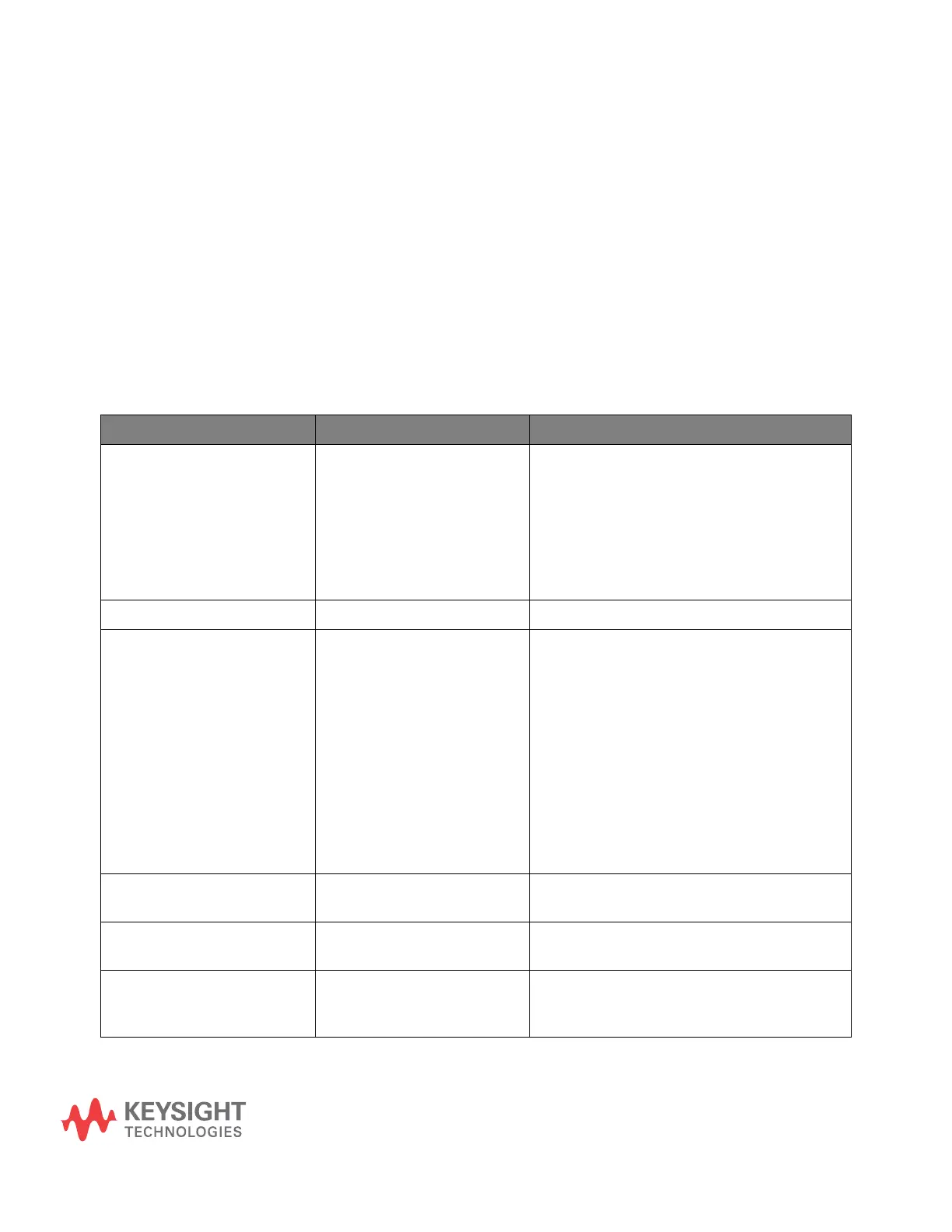Page #255 background image