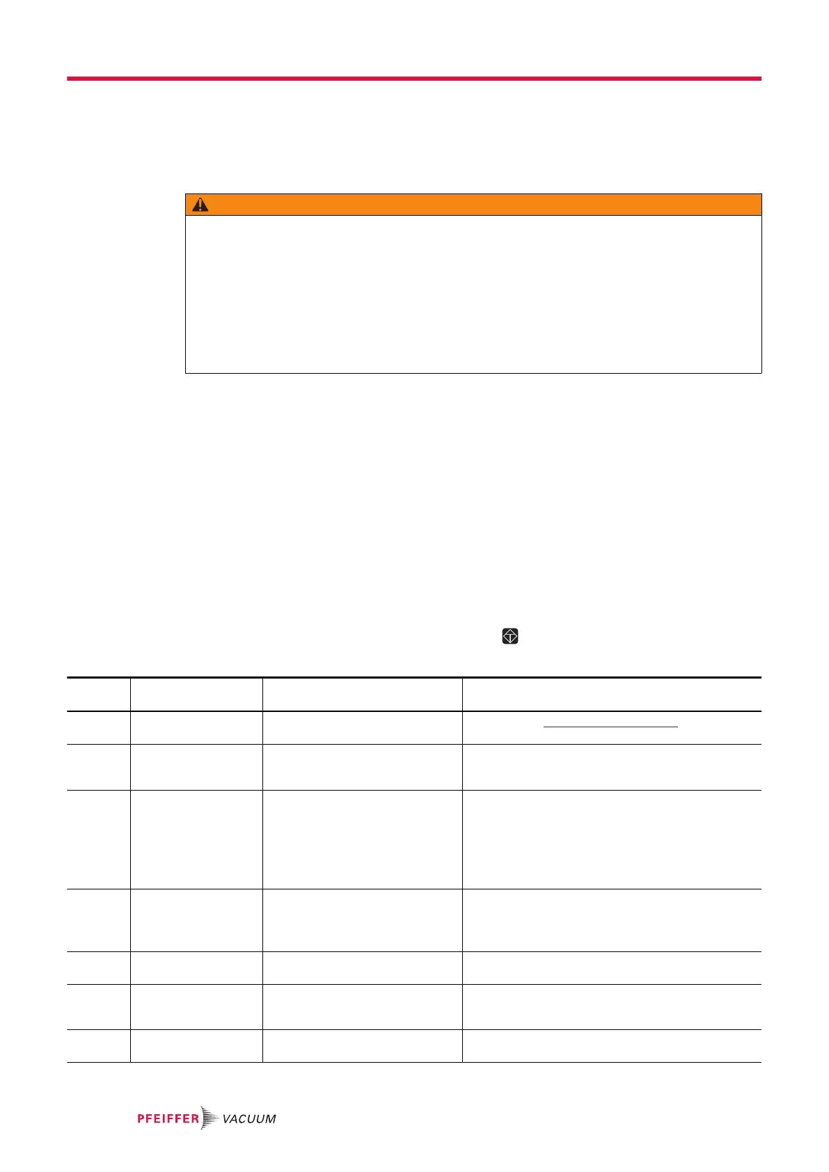 Page #48 background image