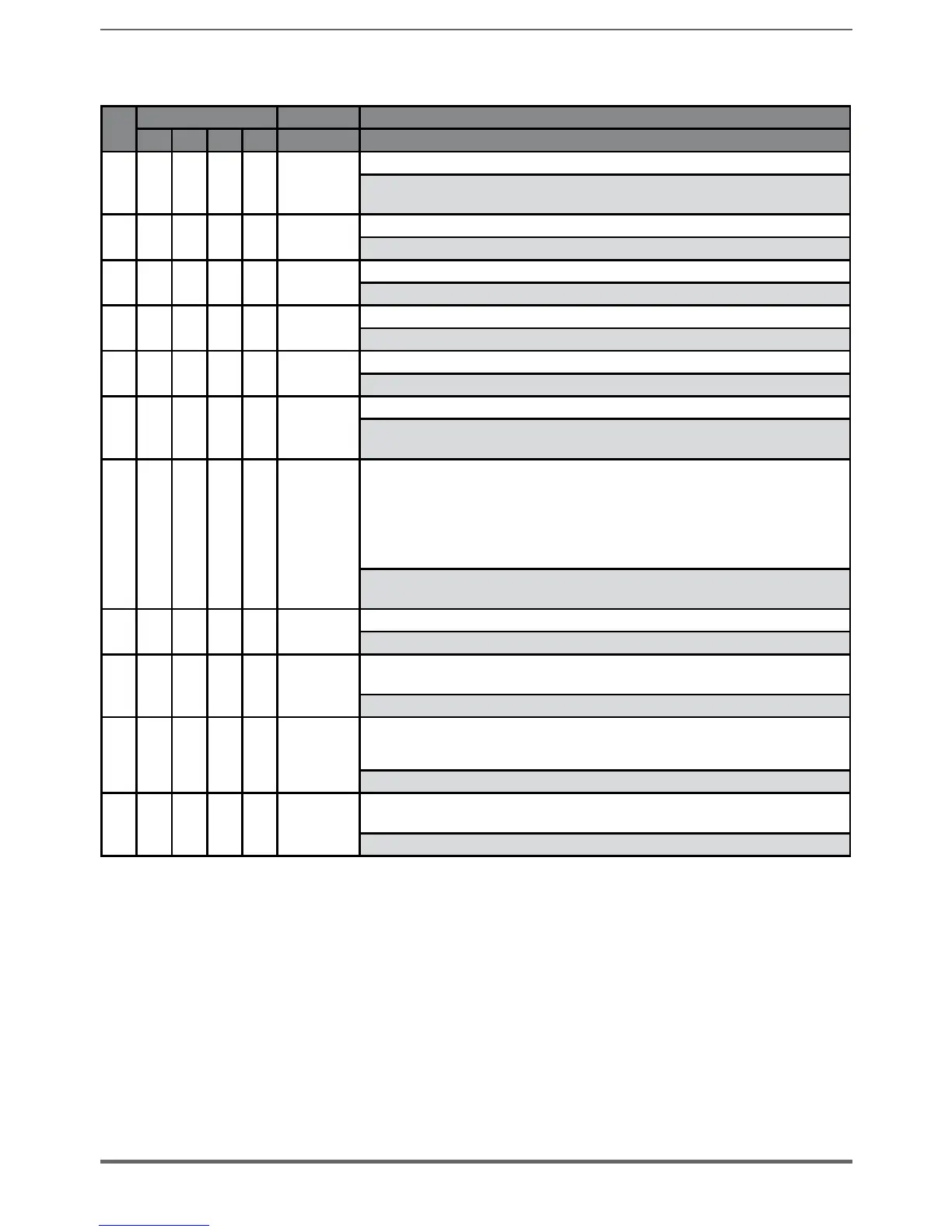 Page #127 background image