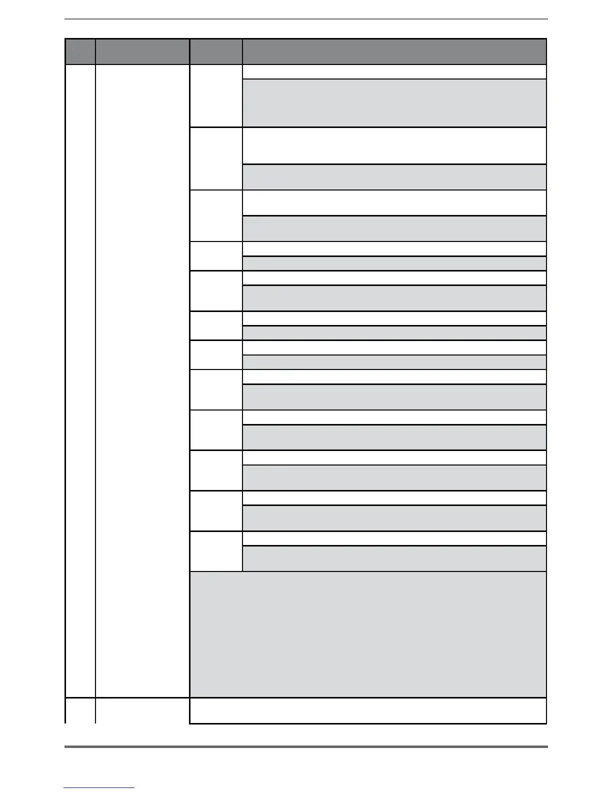 Page #129 background image