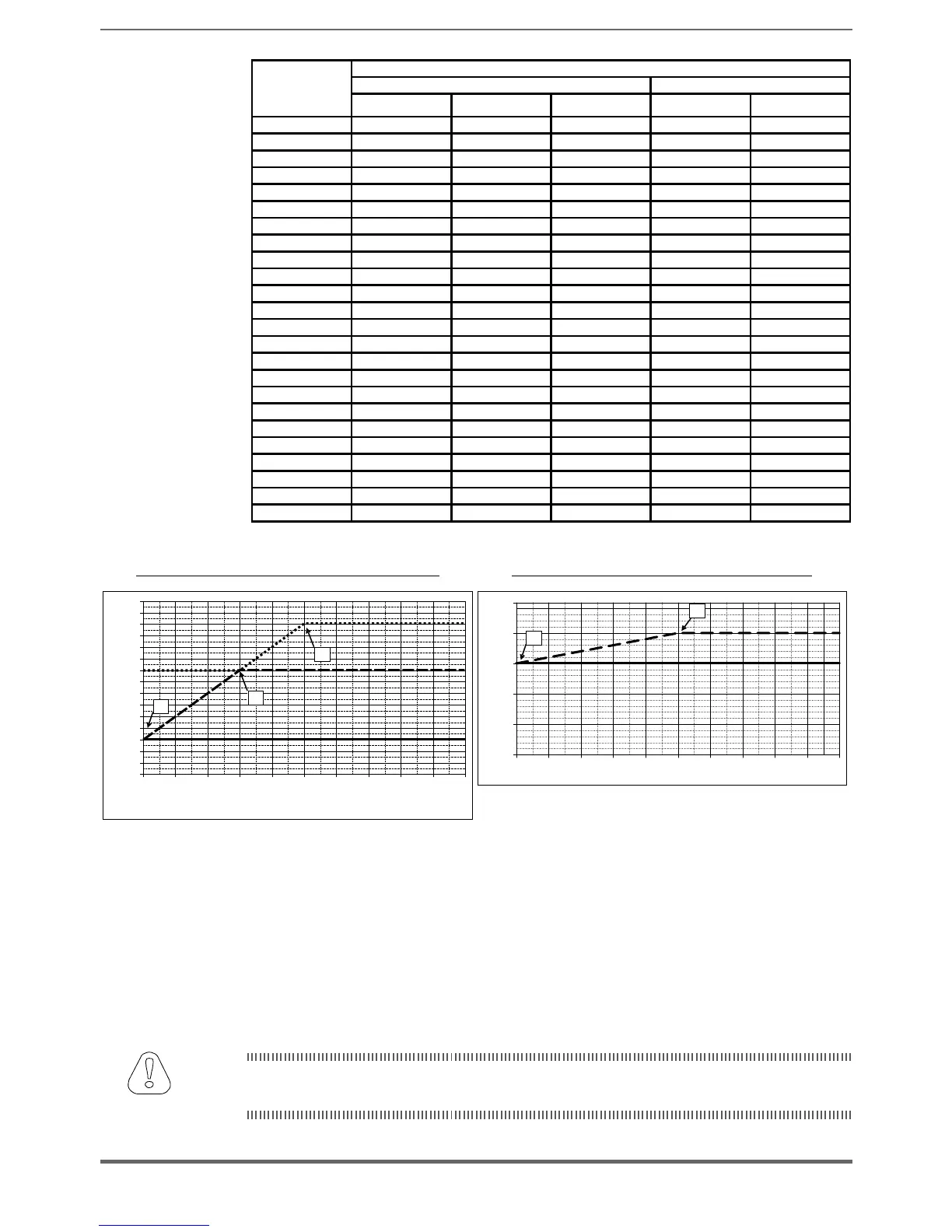 Page #145 background image