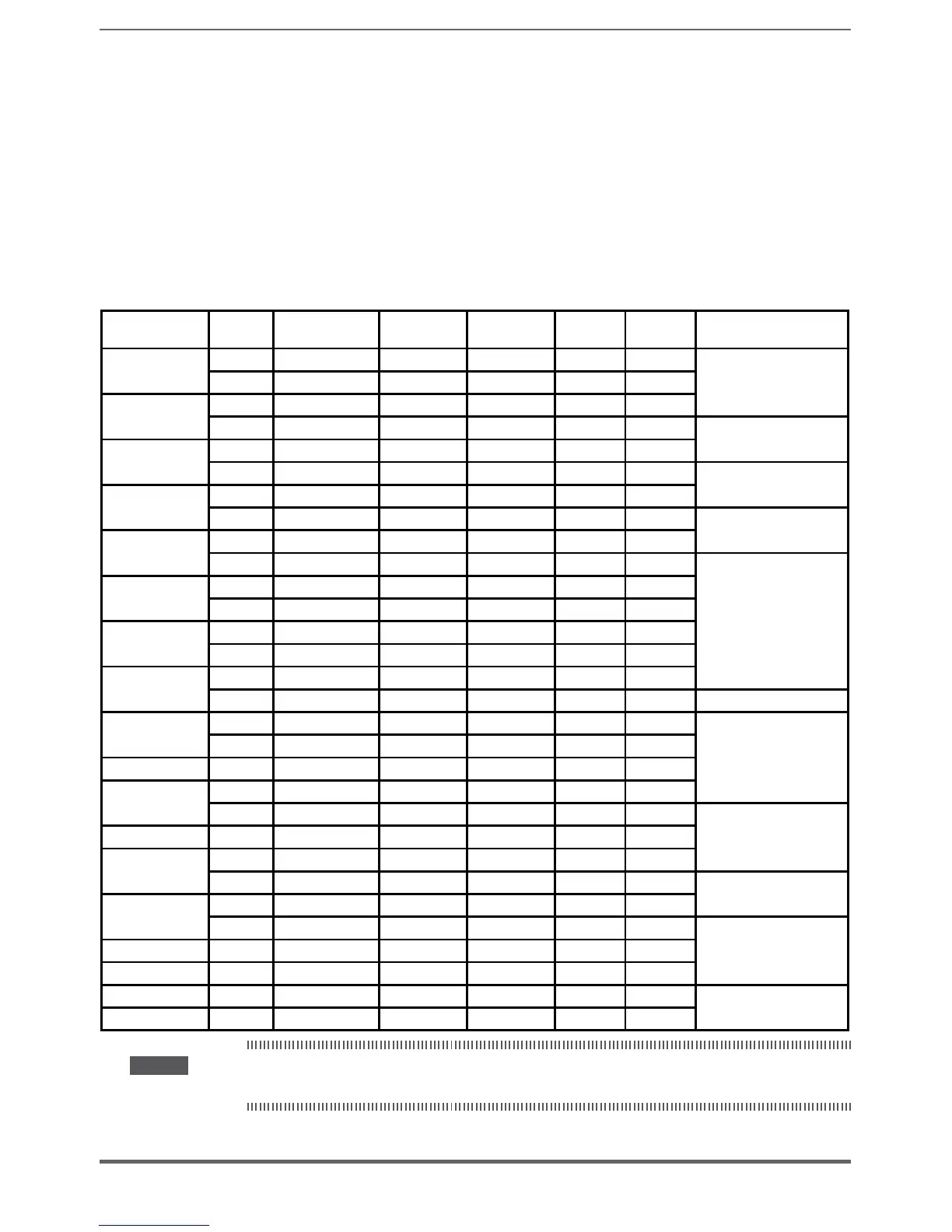 Page #160 background image