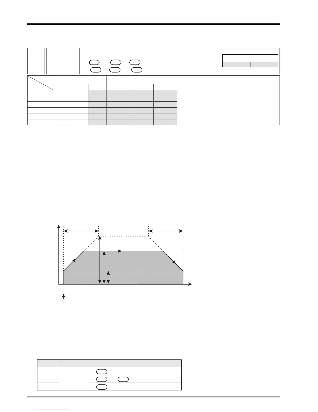 Page #287 background image