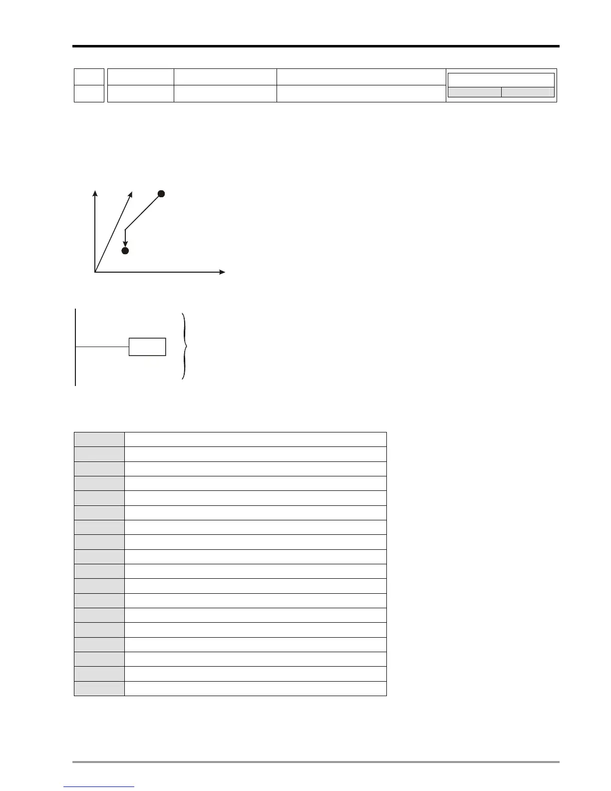 Page #308 background image