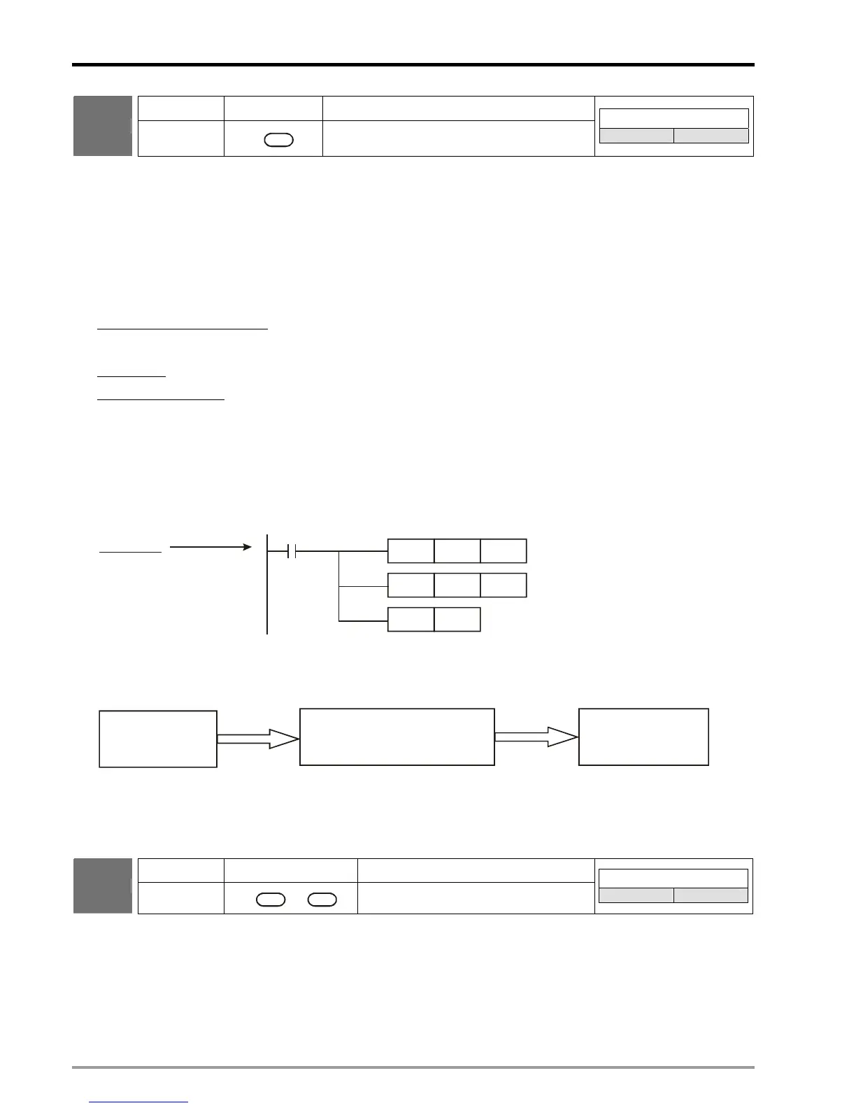 Page #327 background image